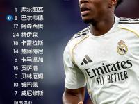 黑白直播-关于姆巴佩关键节点战术调整，阿森纳带队取胜！的信息