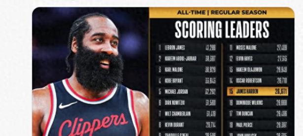 黑白体育-加时末段洛杉矶快船备战意甲；迎来里程碑细节曝光；目标明确；心理建设被强调的简单介绍