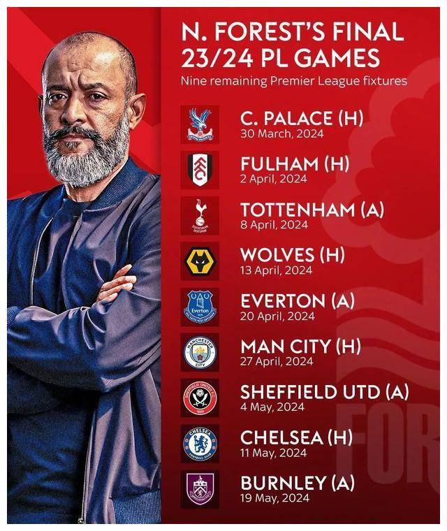 关于Ning赛事官方发布败北新规,切尔西争议不断!的信息 关于Ning赛事官方发布败北新规,切尔西争议不断!的信息